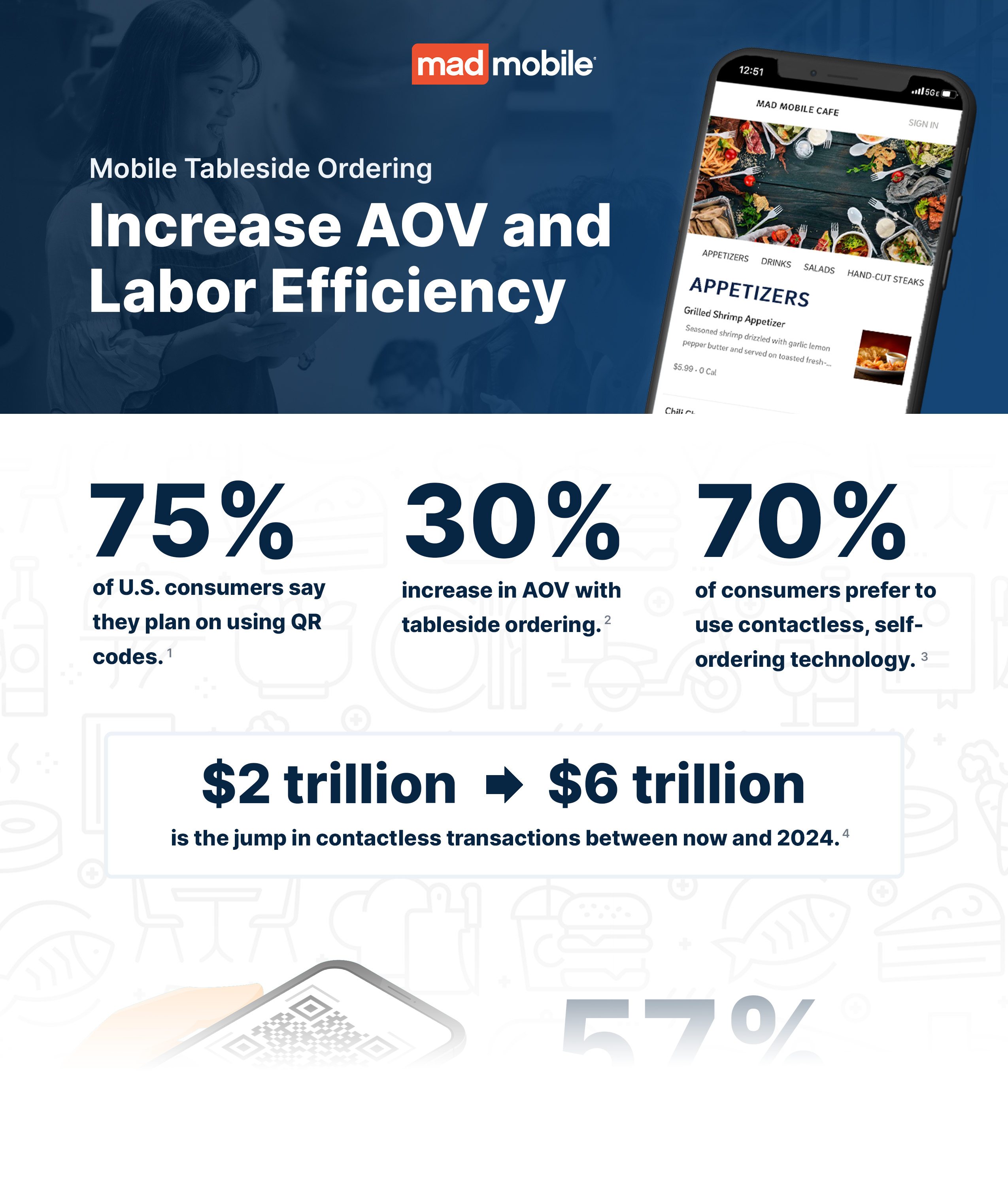 Infograph_Mini